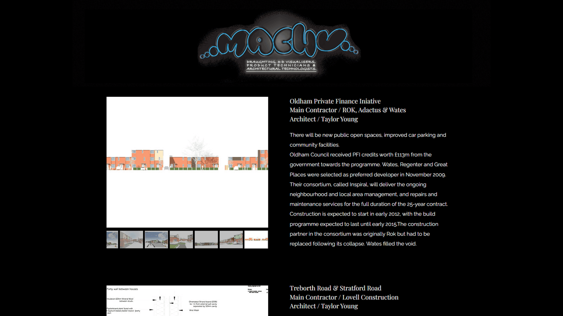 Innovative Urban Living