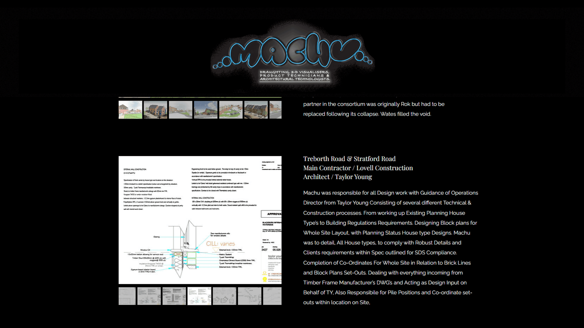 Integrated Urban Development